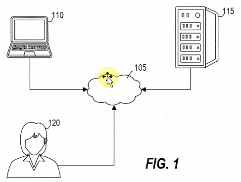 Self-Editing Made Easy