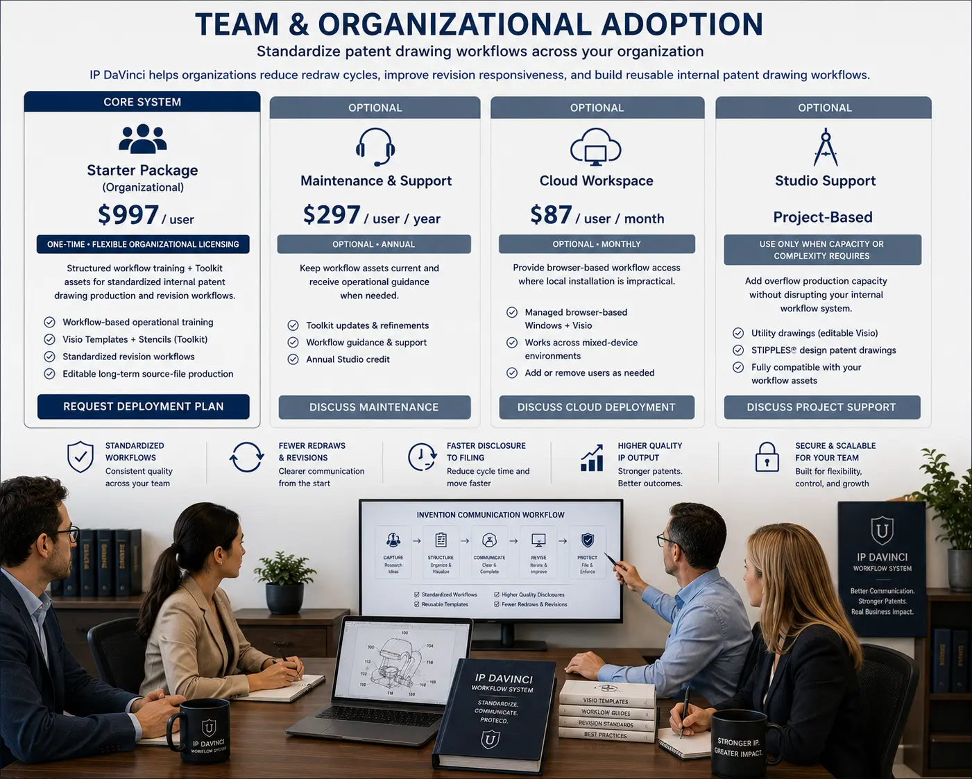 IP DaVinci organizational workflow adoption