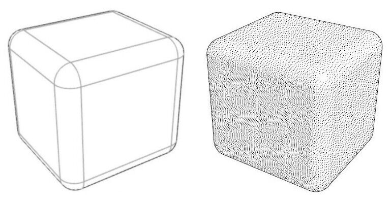 Comparison of Tangents vs No Tangents
