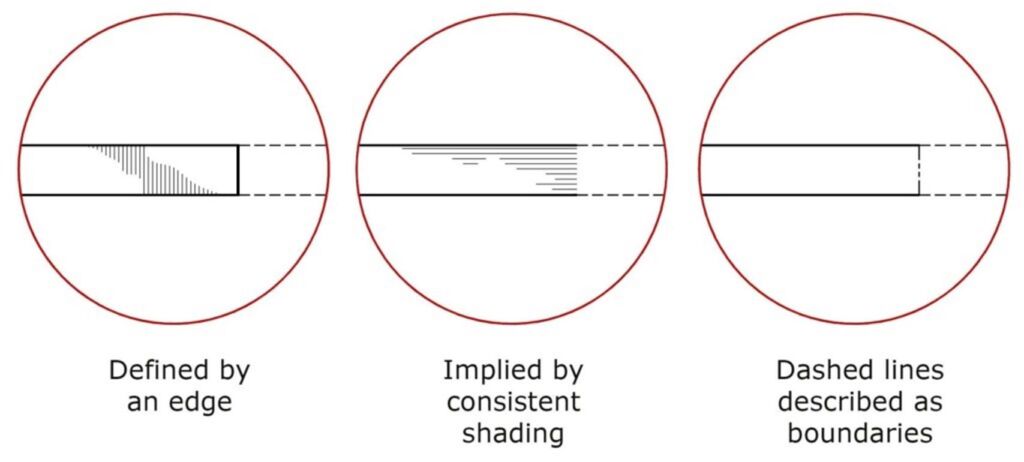 Design Patent Claim Boundaries: A Litigation-Smart Guide for Attorneys