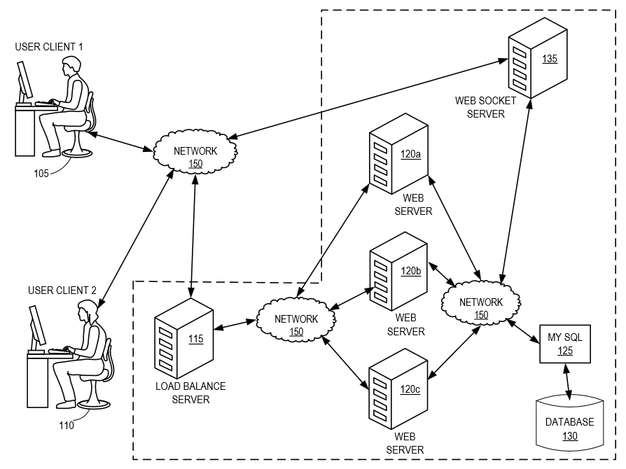 Example utility drawing types overview