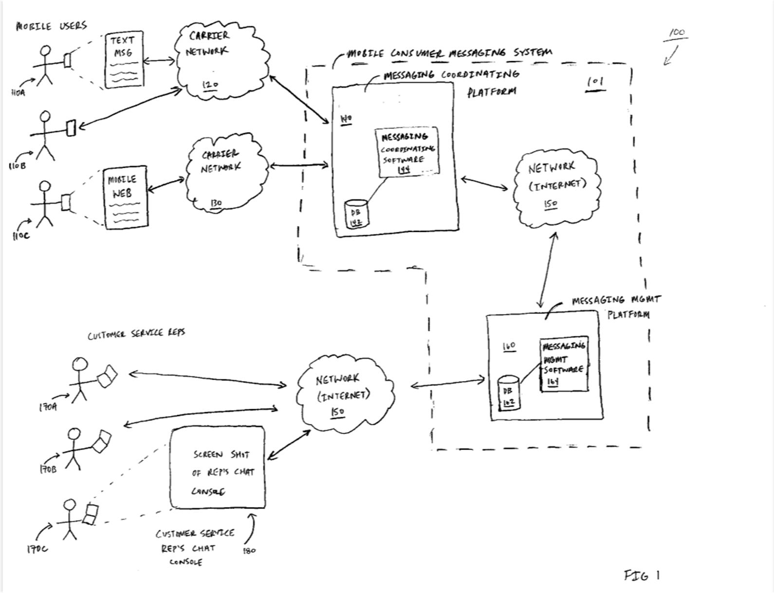 Example of informal hand-drawn sketch