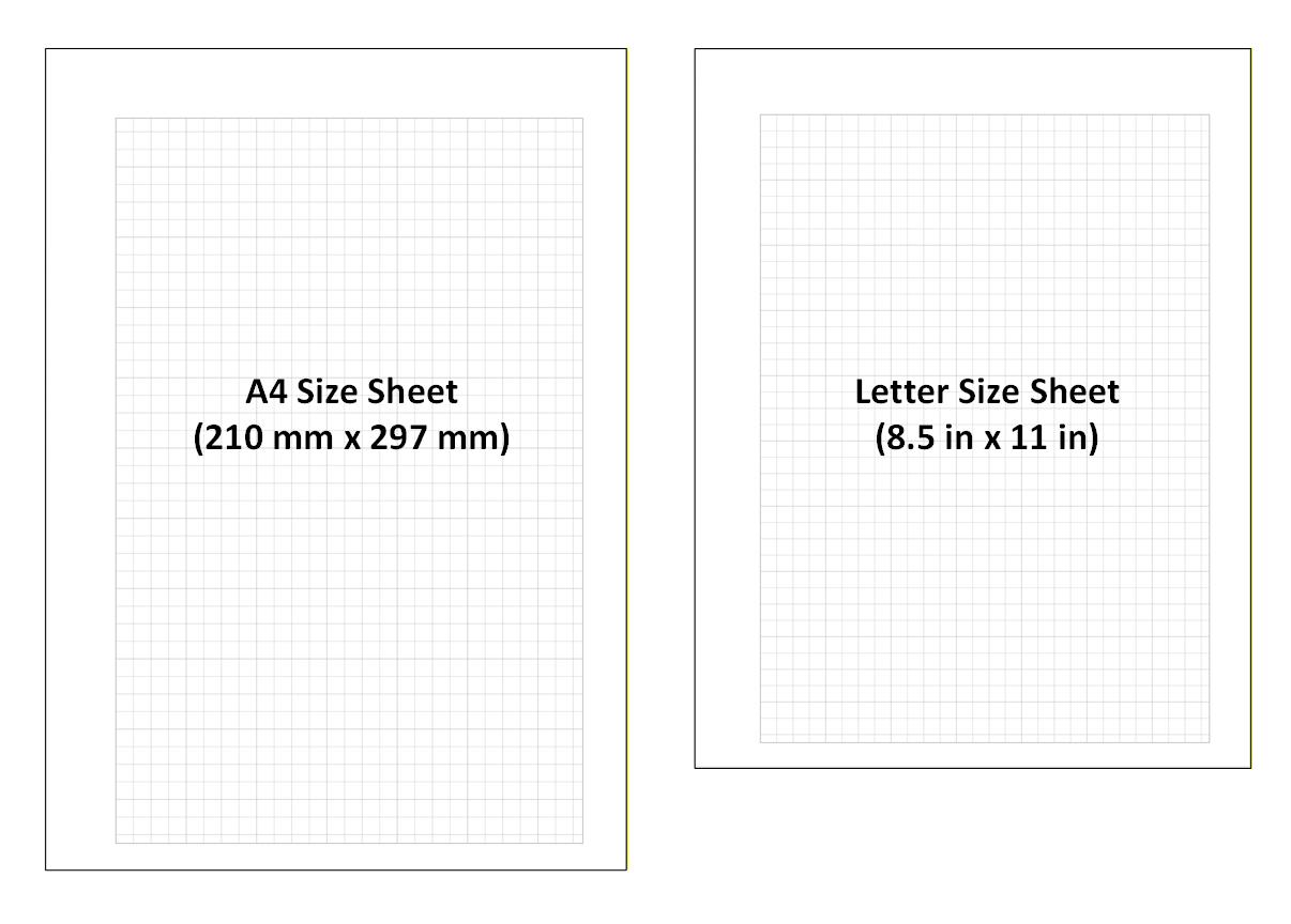 Size comparison Letter vs A4