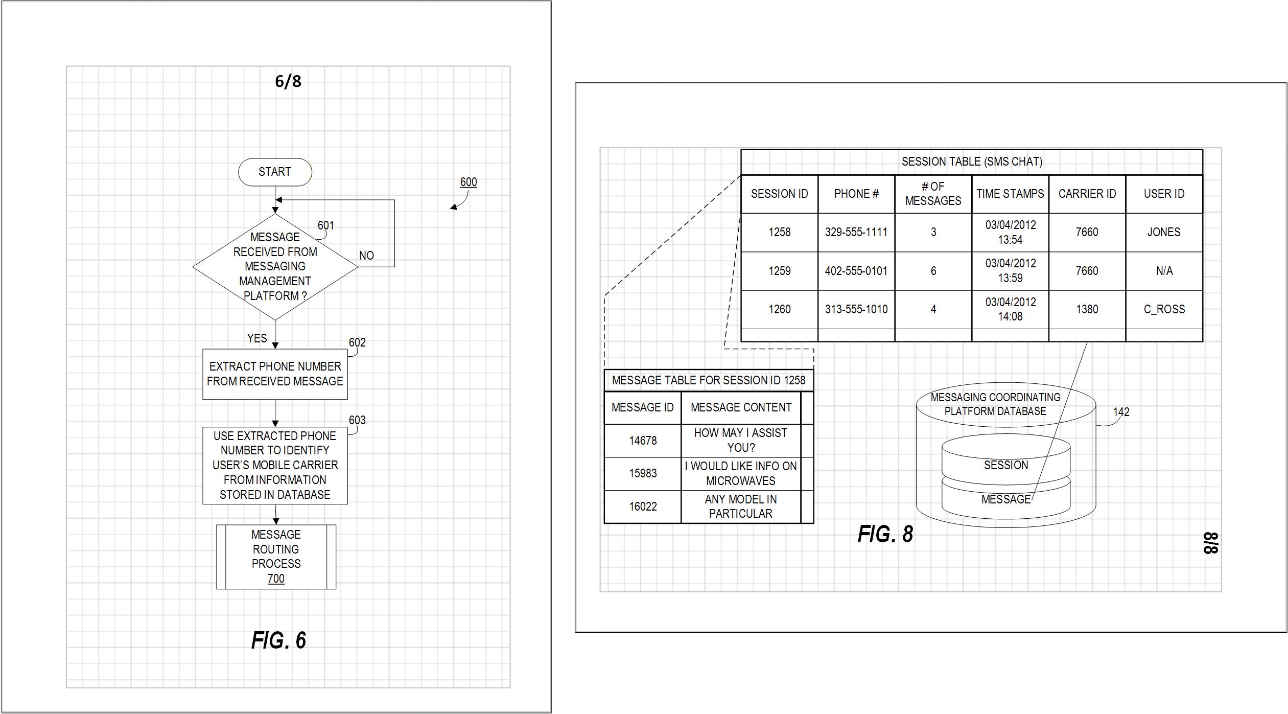 Portrait vs landscape figure orientation