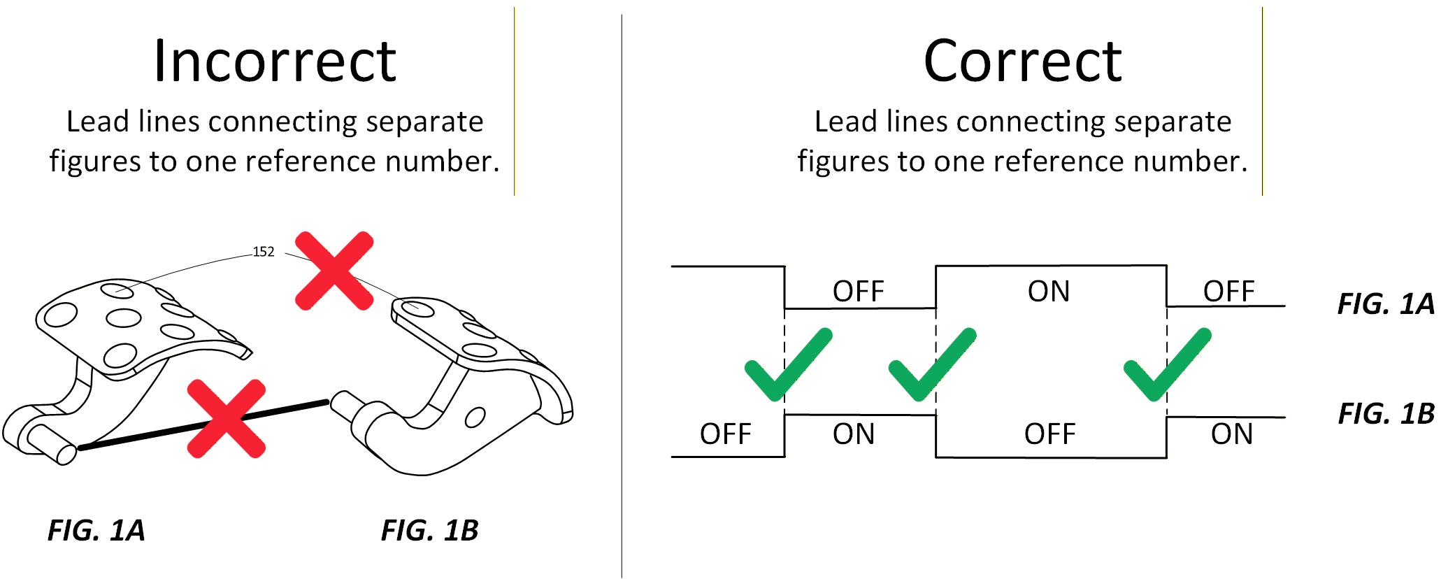 Proper spacing between figures