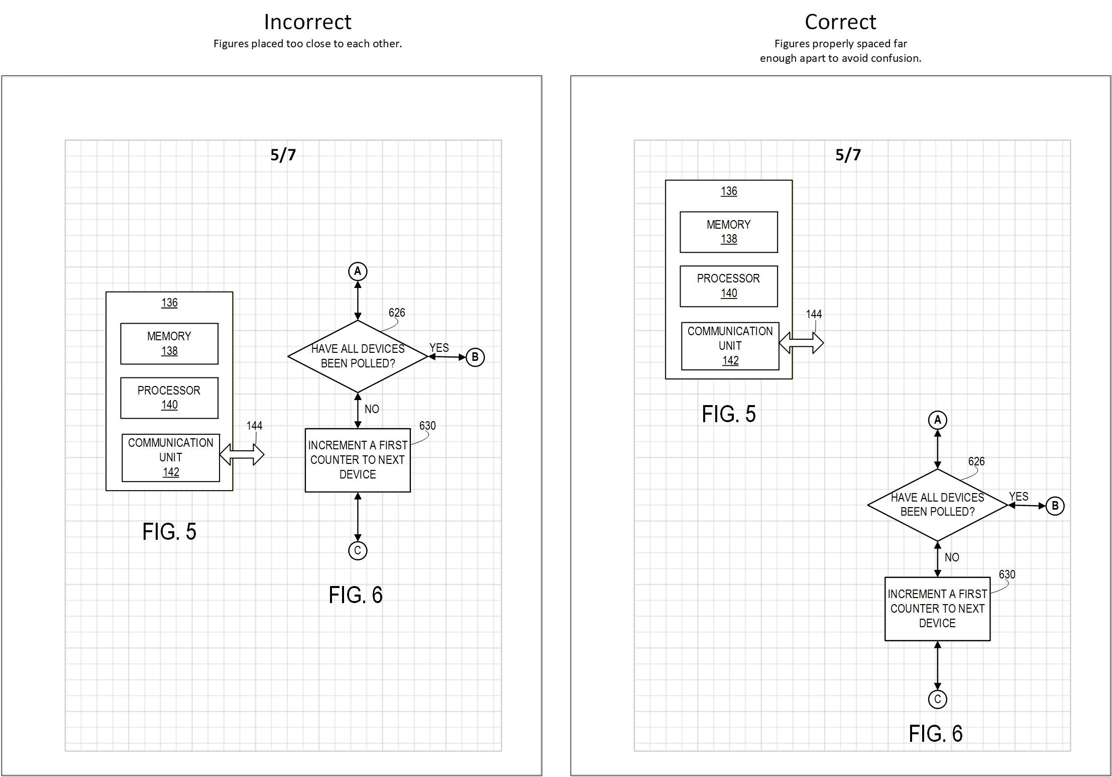 Proper spacing between figures