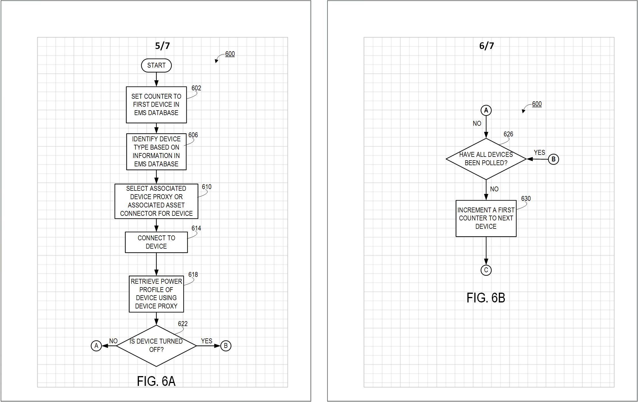 Partial view arrangement