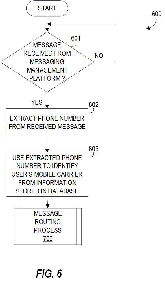 Reference numerals applied correctly