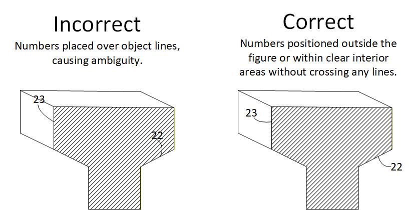 Reference letters for intangible elements