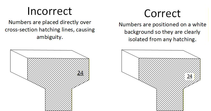 Reference letters for intangible elements