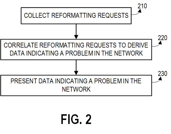 Correct spacing and clarity for lead lines