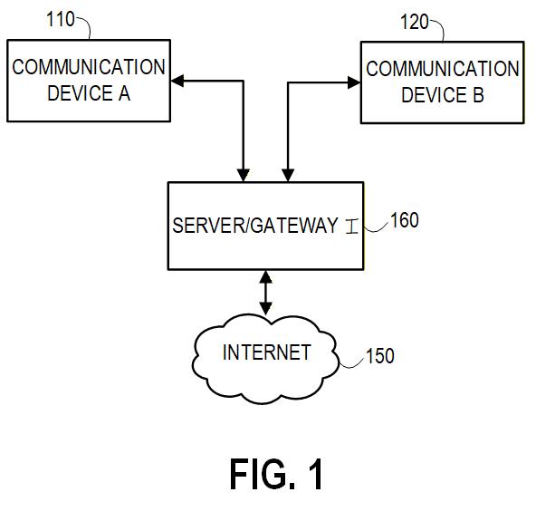 All caps vs mixed case readability