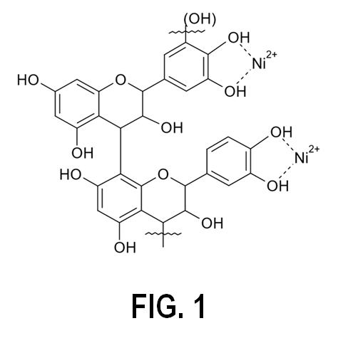 Characters with diagrams and symbols