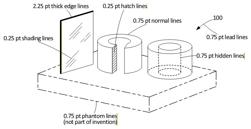 Line types and typical widths